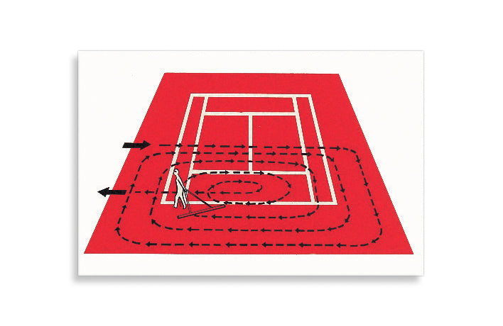 Tennis Court Sign Sweeping Pattern Diagram