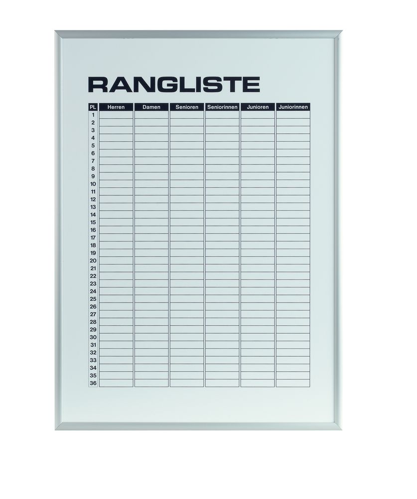 Rangliste I