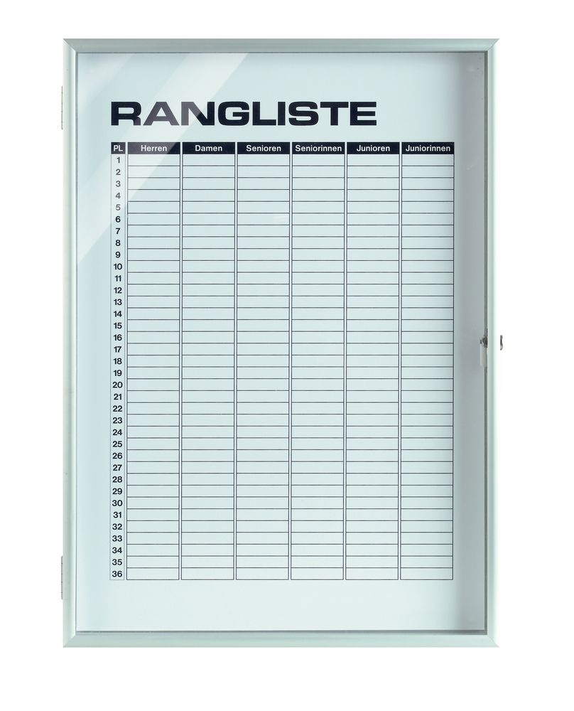 Rangliste II abschließbar